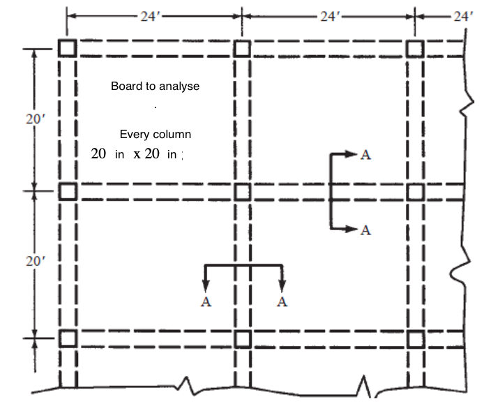 Solved Analyze the previous floor system considering the | Chegg.com