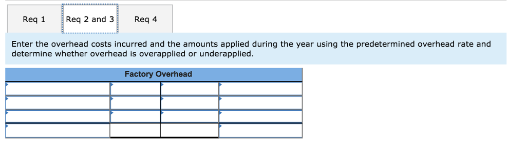 Solved 1. Determine the predetermined overhead rate for | Chegg.com