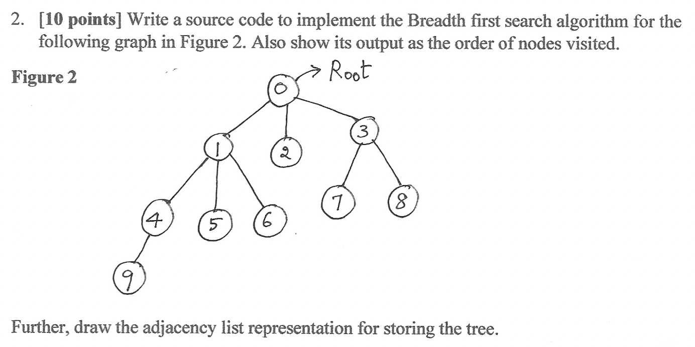 Solved 2. [10 points] Write a source code to implement the | Chegg.com