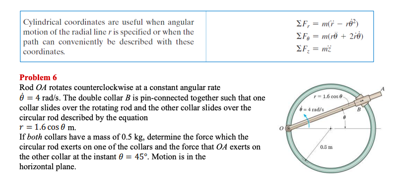 Problem 6 Rod OA rotates counterclockwise at a | Chegg.com