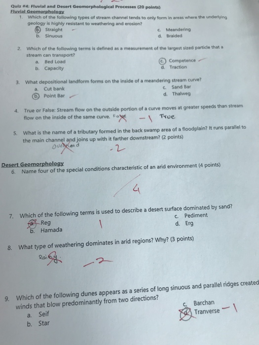 Cut Bank Definition Geology