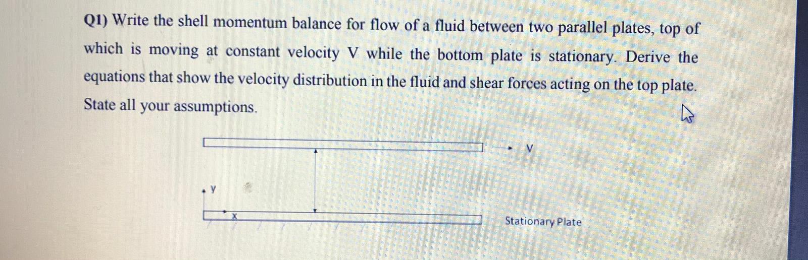 Solved Q1 Write The Shell Momentum Balance For Flow Of A