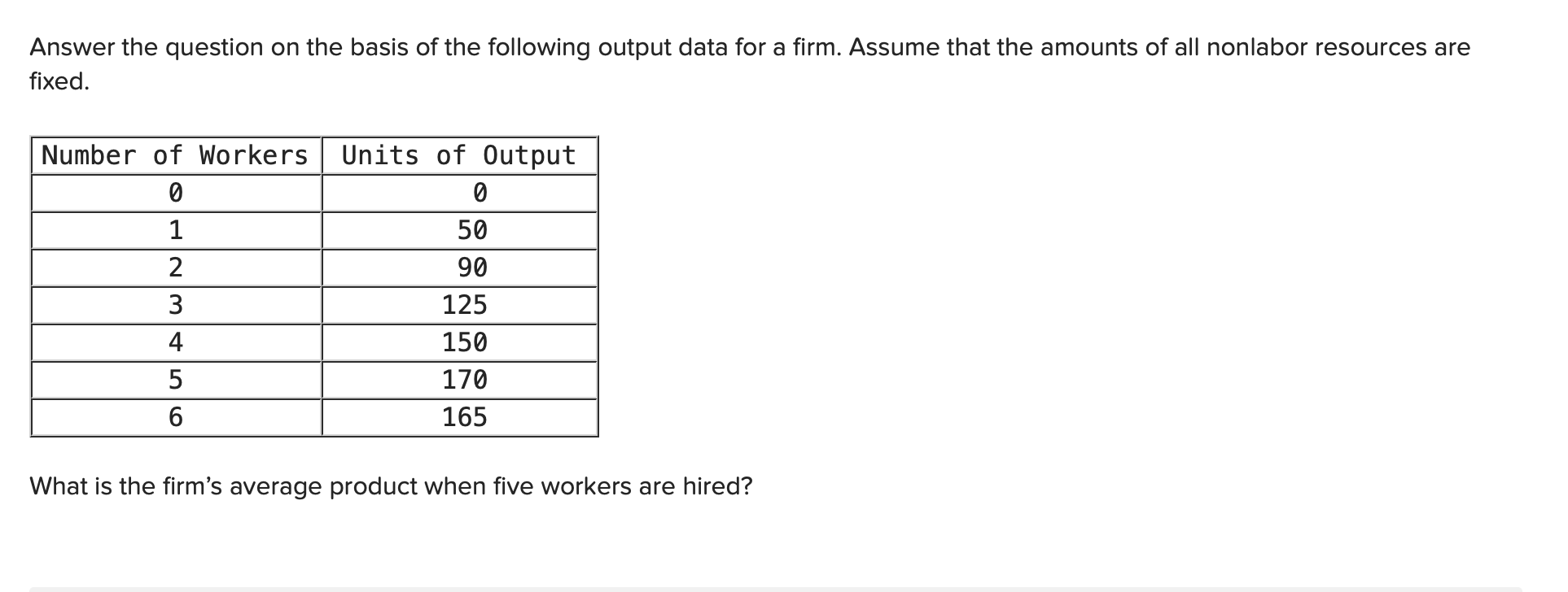 Solved Answer the question on the basis of the following | Chegg.com