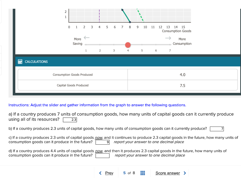 Solved Capital GoodsInstructions: Adjust The Slider And | Chegg.com