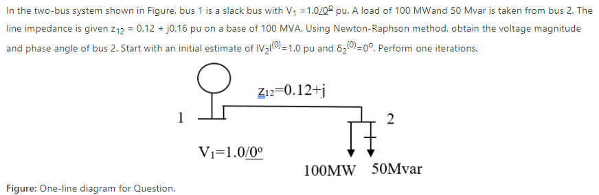 Solved In the two-bus system shown in Figure, bus 1 is a | Chegg.com