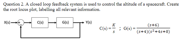 Solved Question 1. A closed-loop feedback system is used to | Chegg.com