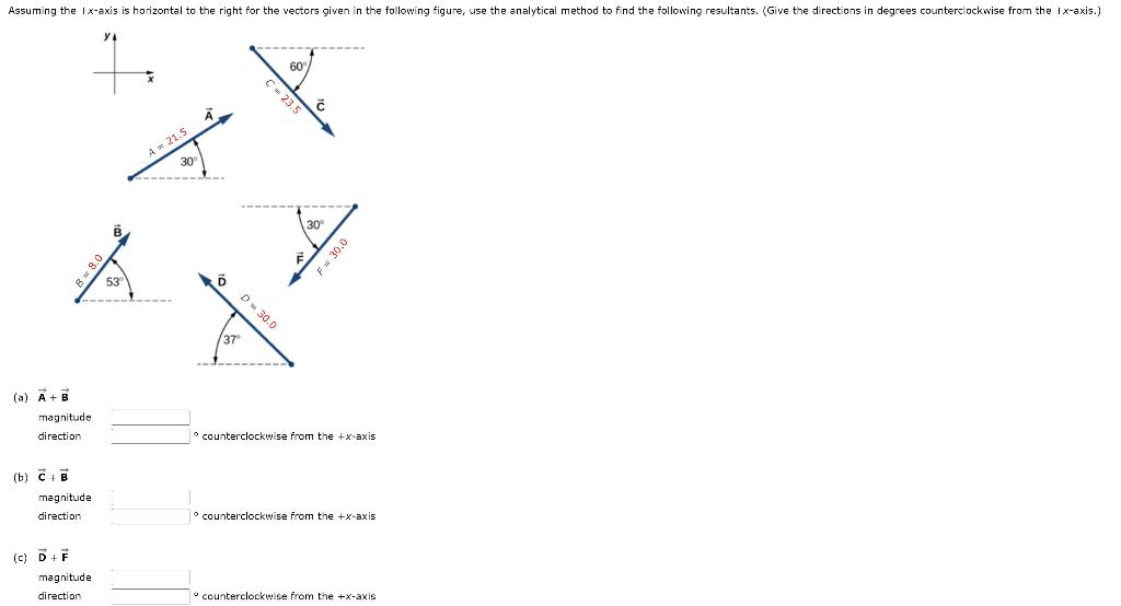 Solved (a) A+B magnitude direction - counterclockwise from | Chegg.com