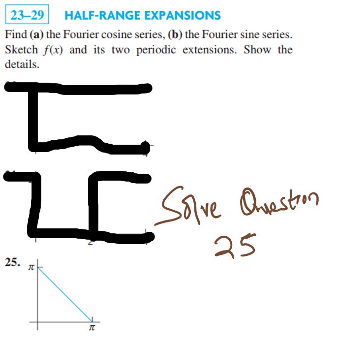 [Solved]: 23-29 HALF-RANGE EXPANSIONS Find (a) The Fourier