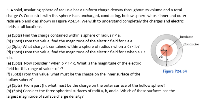 Solved 3. A Solid, Insulating Sphere Of Radius A Has A | Chegg.com