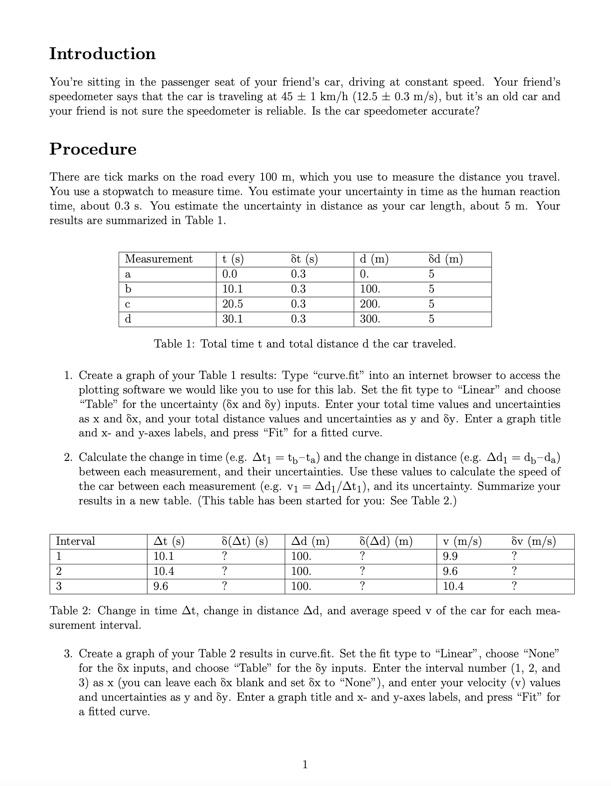 Solved Introduction You Re Sitting In The Passenger Seat Of Chegg Com