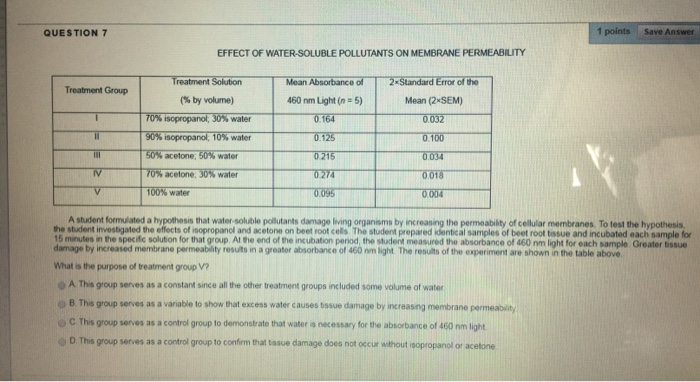 a student formulated a hypothesis that water soluble pollutants