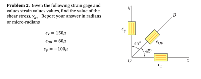 Solved Problem 2. ﻿Given the following strain gage and | Chegg.com