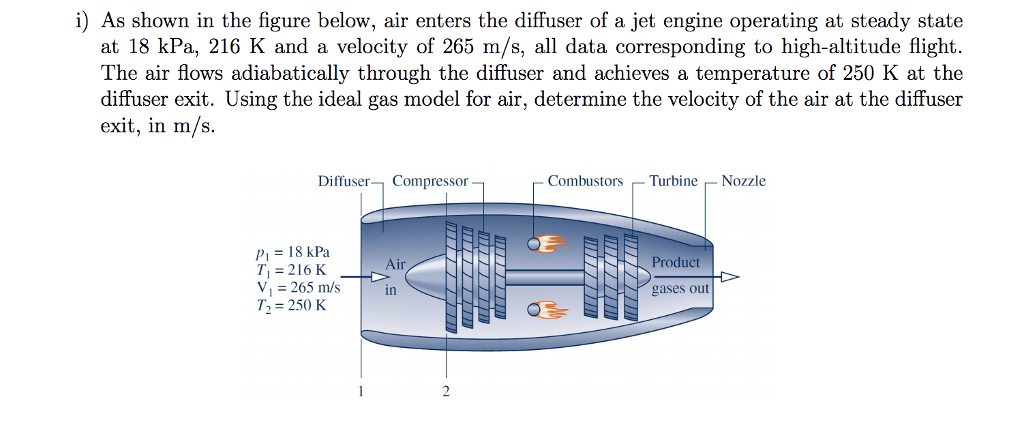 Solved i) As shown in the figure below, air enters the | Chegg.com