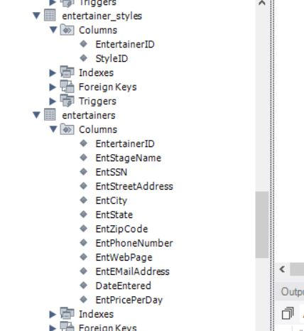 Solved SQL DATABASE Solve the following exercise: Customer | Chegg.com