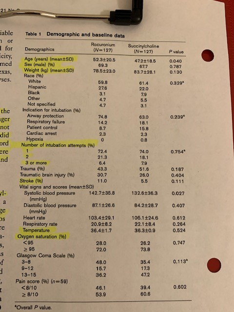 hypothesis test minimum sample size