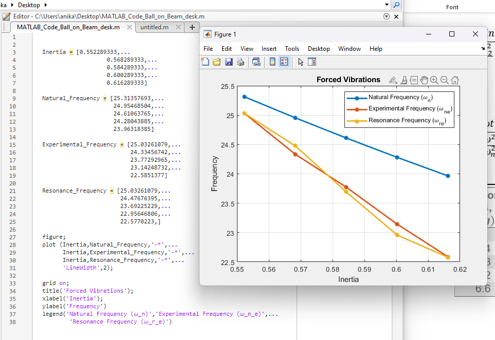 Solved How do I get a straight line of the best fit for