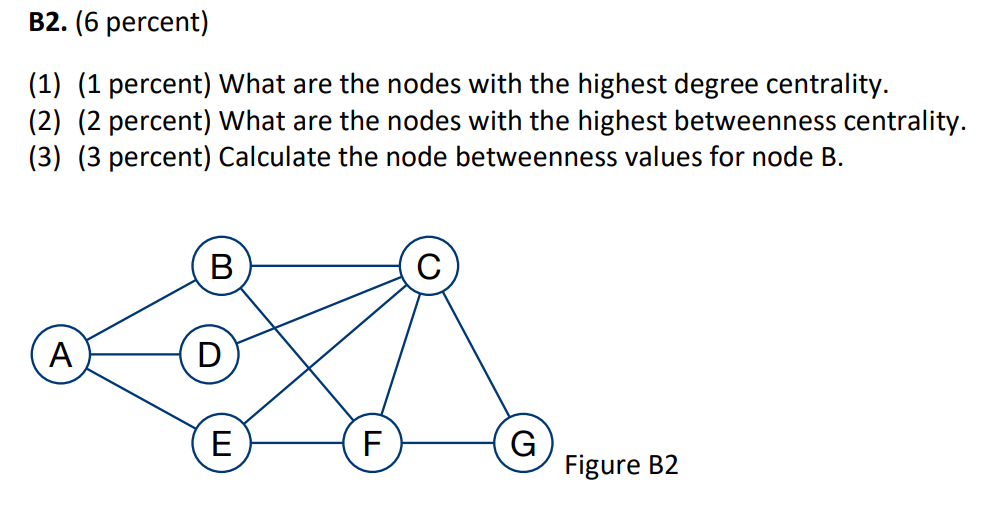 Solved B2. (6 percent) (1) (1 percent) What are the nodes | Chegg.com