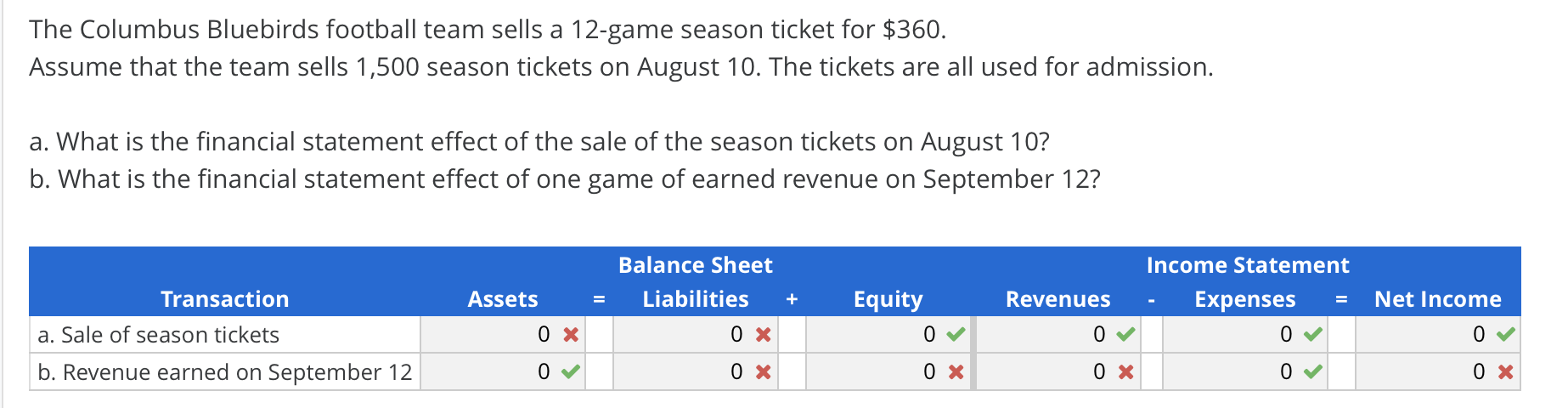 The Cost of NFL Season Tickets: A Comprehensive Guide to Prices, Sales, and  the Most Expensive Options, by TicketExchangeinfo