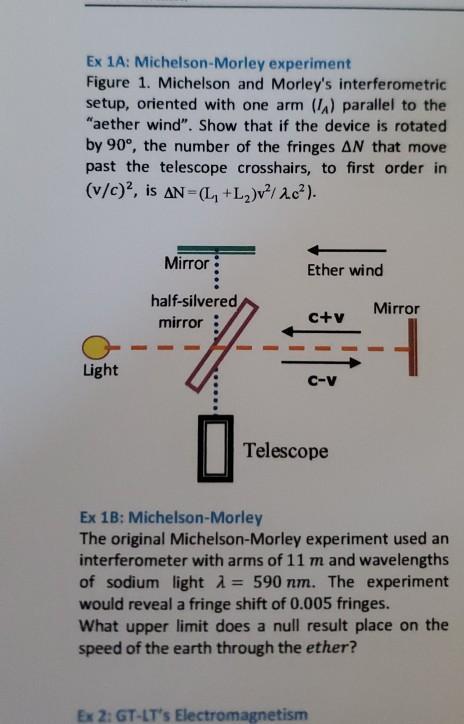 Solved Ex 1a Michelson Morley Experiment Figure 1 Miche Chegg Com
