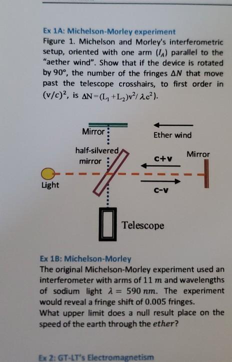 Solved Ex 1a Michelson Morley Experiment Figure 1 Miche Chegg Com