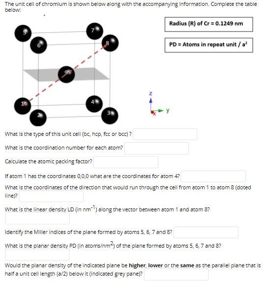 Solved The unit cell of chromium is shown below along with | Chegg.com