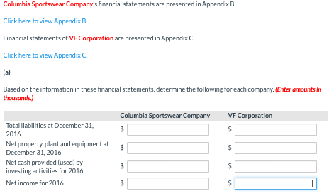 Solved Columbia Sportswear Company's Financial Statements | Chegg.com