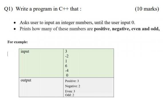 Solved Q1) Write a program in CH that : (10 marks) • Asks | Chegg.com
