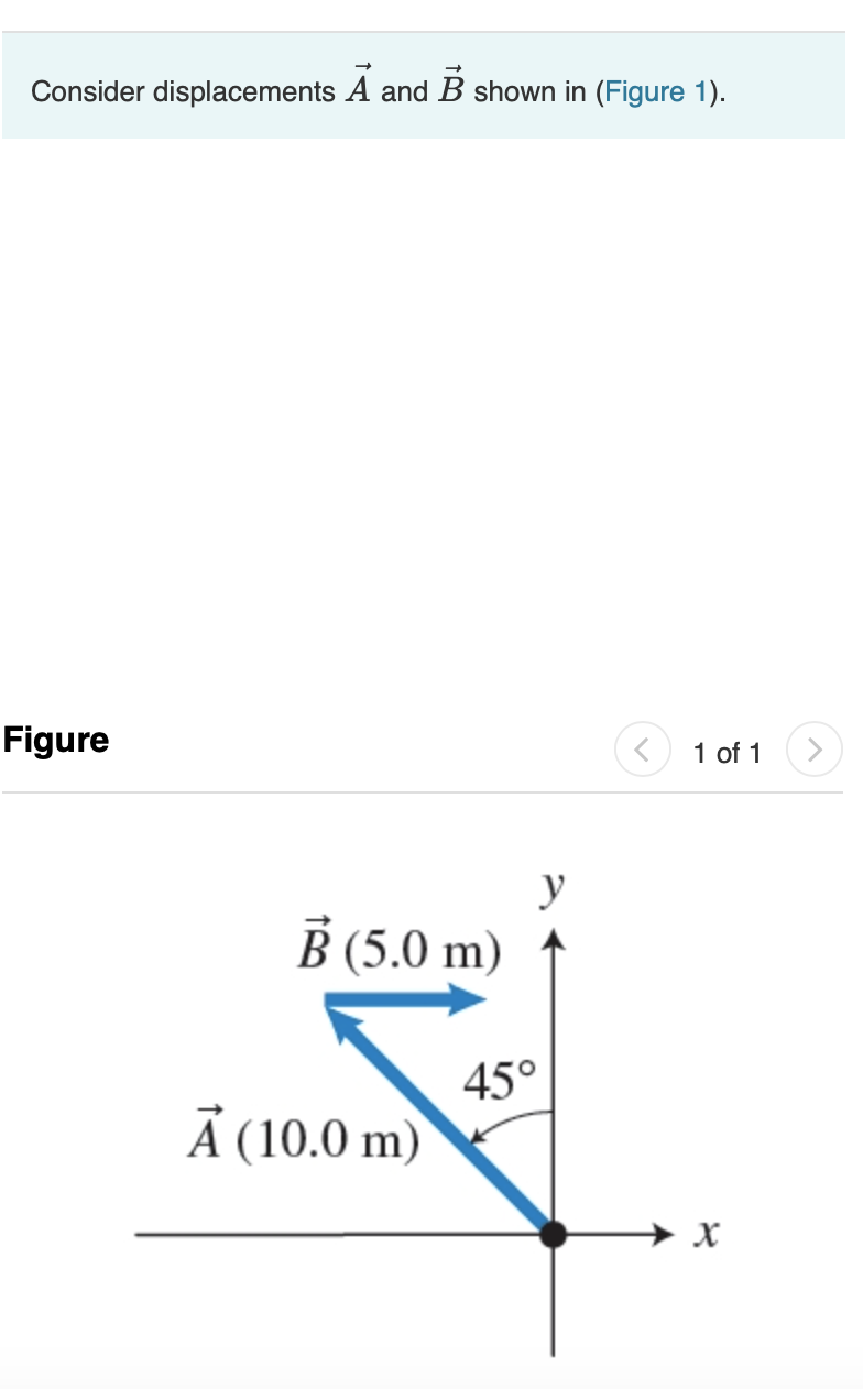 Solved Part A Determine the 2- and y-components of | Chegg.com