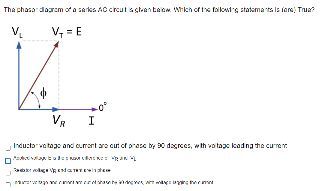 Solved The phasor diagram of a series AC circuit is given | Chegg.com