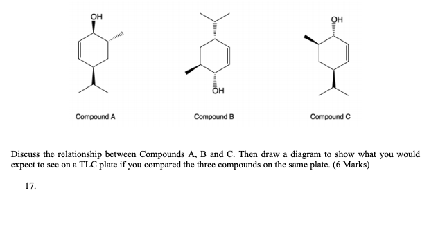 The Compound Company: We add know-how to compounds