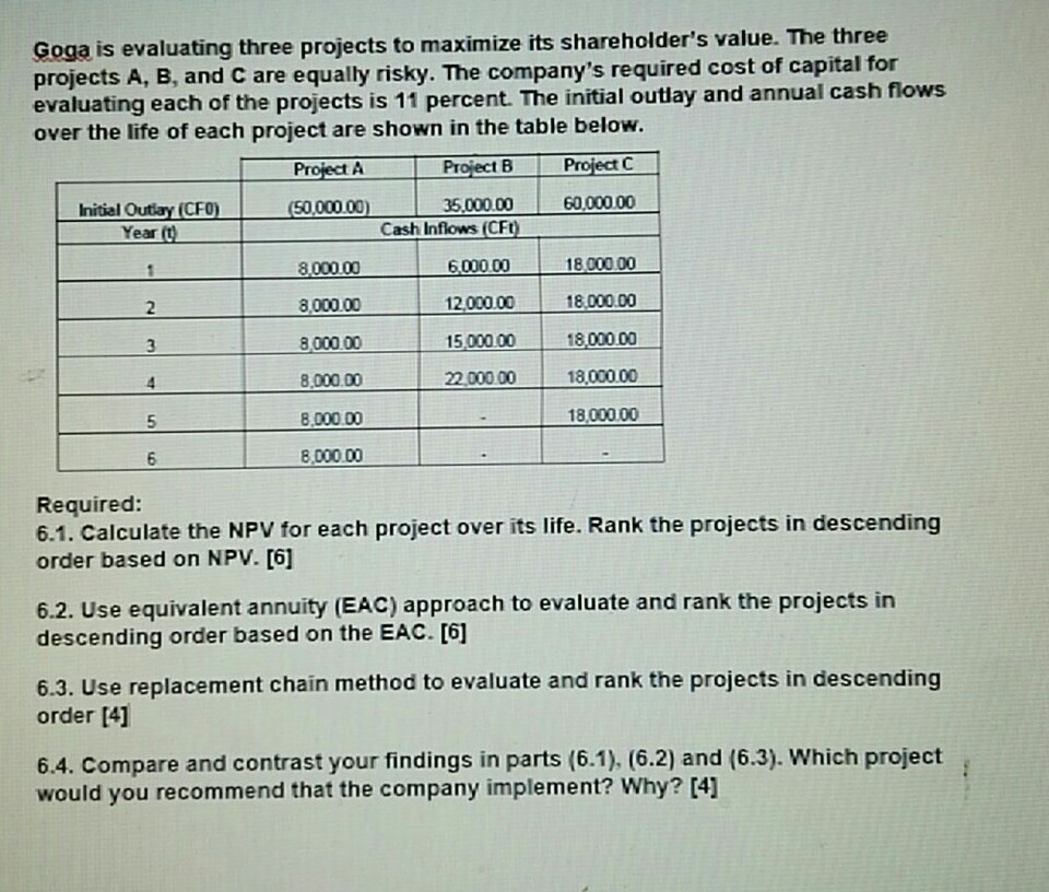 Solved Goga Is Evaluating Three Projects To Maximize Its | Chegg.com