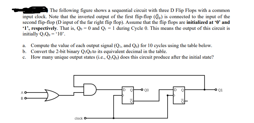 Solved The following figure shows a sequential circuit with | Chegg.com