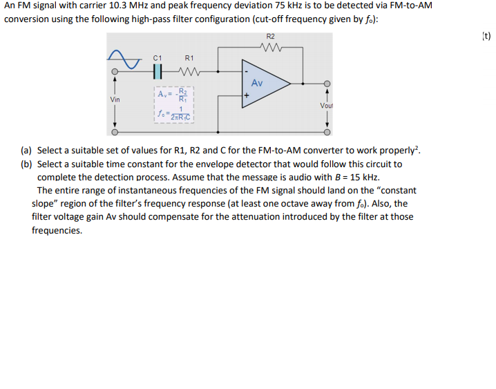 Solved An FM signal with carrier 10.3 MHz and peak frequency | Chegg.com