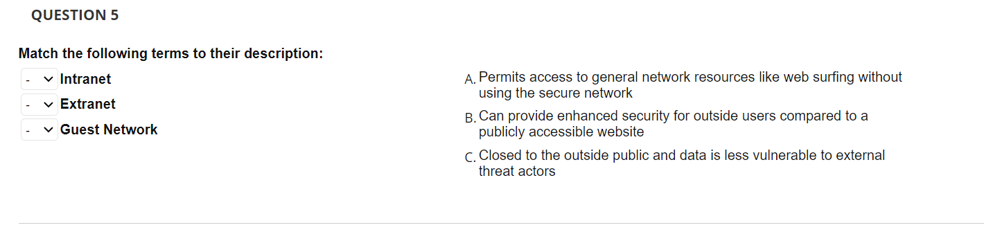 Solved QUESTION 5 Match the following terms to their | Chegg.com