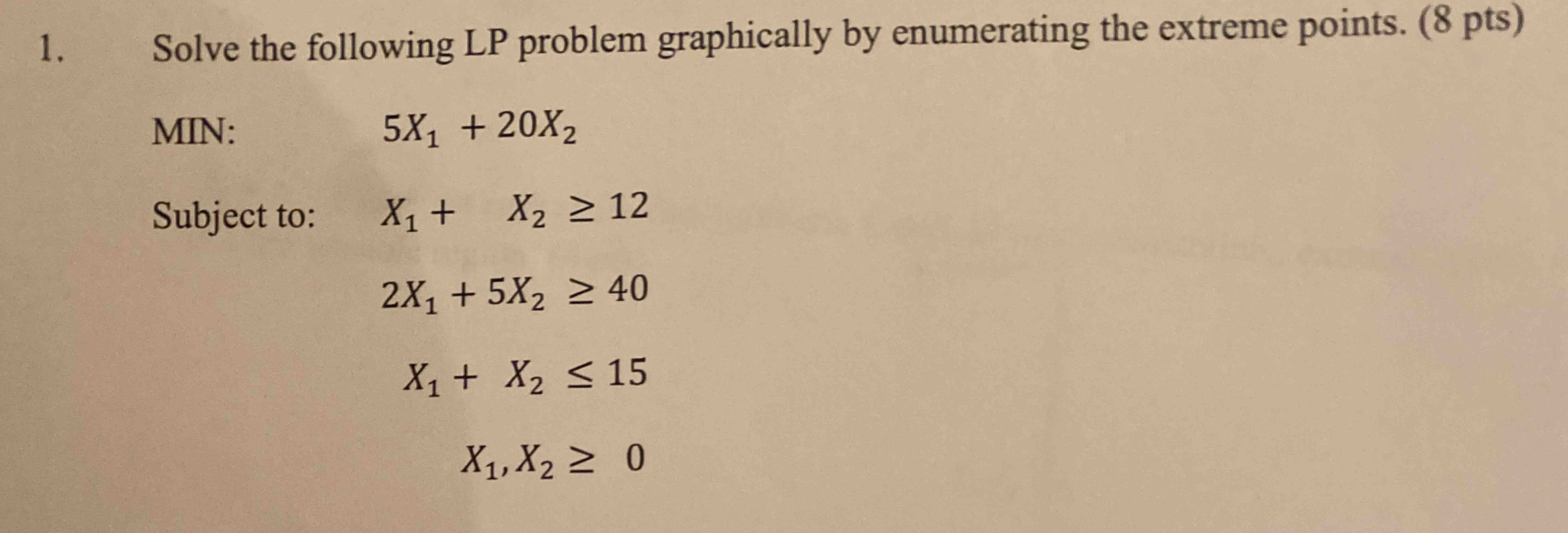 Solved Solve The Following Lp Problem Graphically By 9120