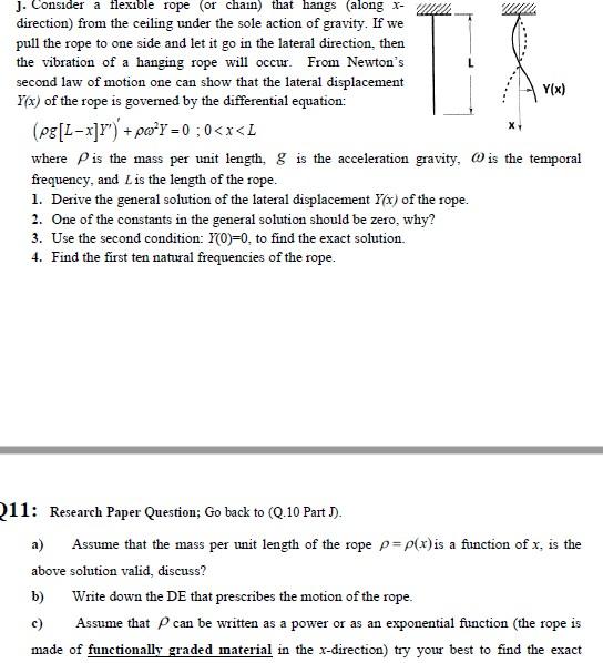Yx J Consider A Flexible Rope Or Chain That Chegg Com