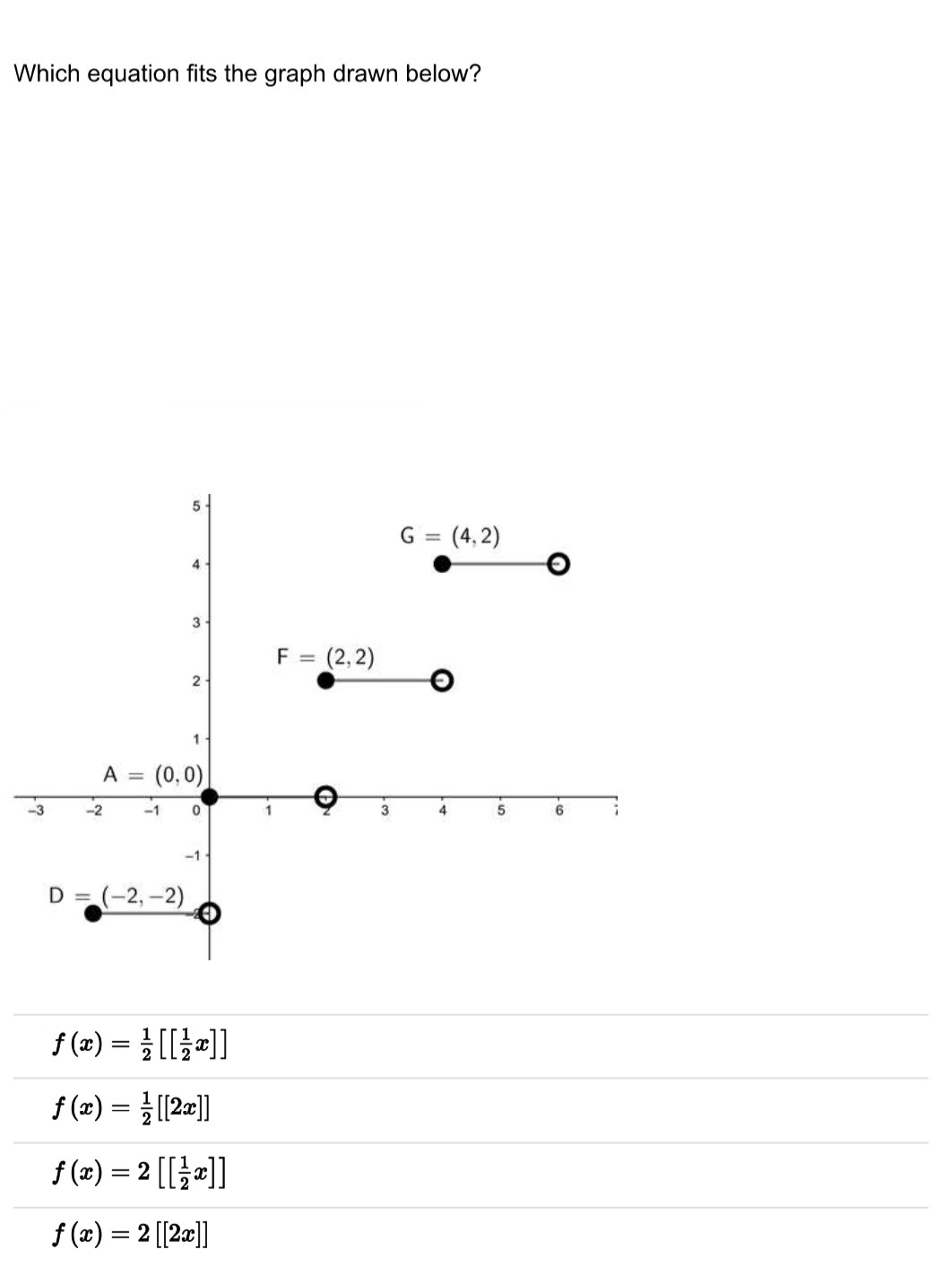 solved-which-equation-fits-the-graph-drawn-below-chegg