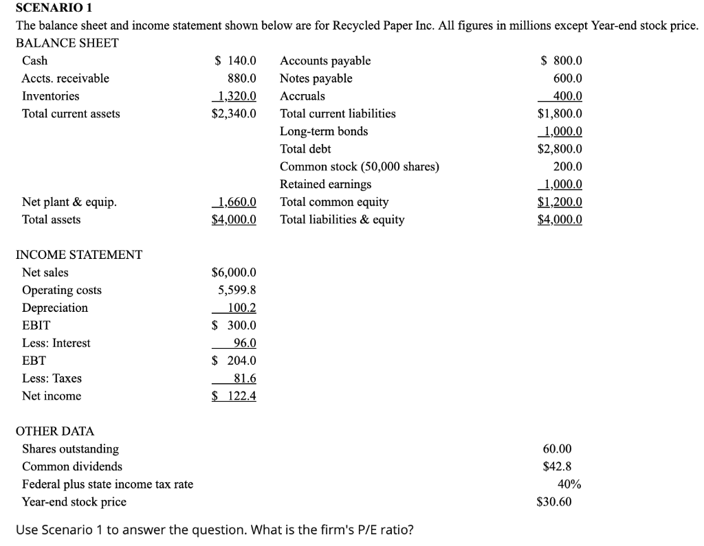Fixed Cost Calculator