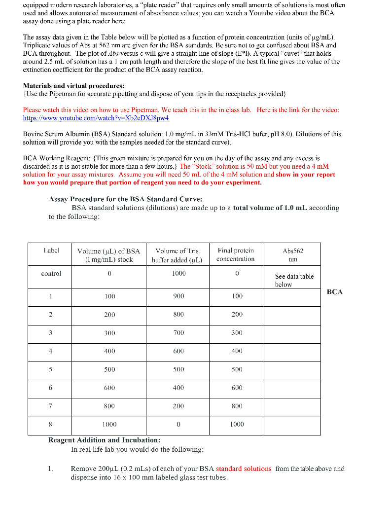 Solved Protein Determination Using the BCA Assay Before
