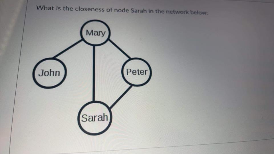 sarah meme networking