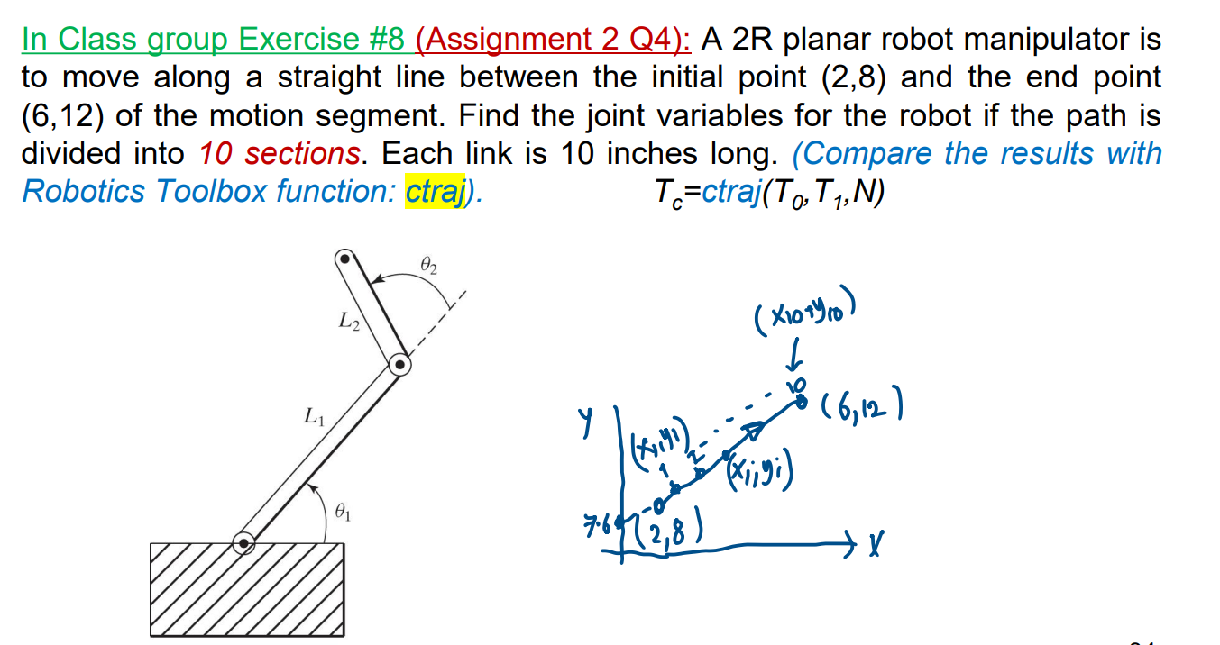 Solved In Class group Exercise \#8 (Assignment 2 Q4): A 2R | Chegg.com