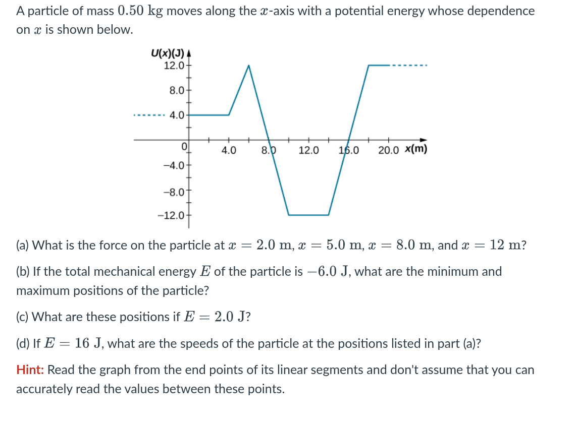 solved-a-particle-of-mass-0-50kg-moves-along-the-chegg