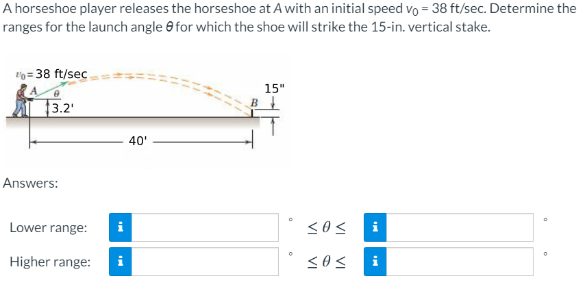 Solved A horseshoe player releases the horseshoe at A with | Chegg.com