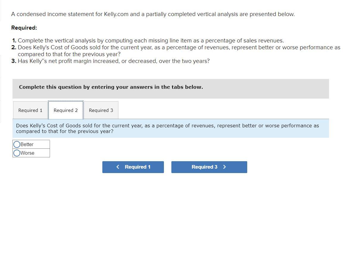 Solved A condensed income statement for Kelly.com and a | Chegg.com