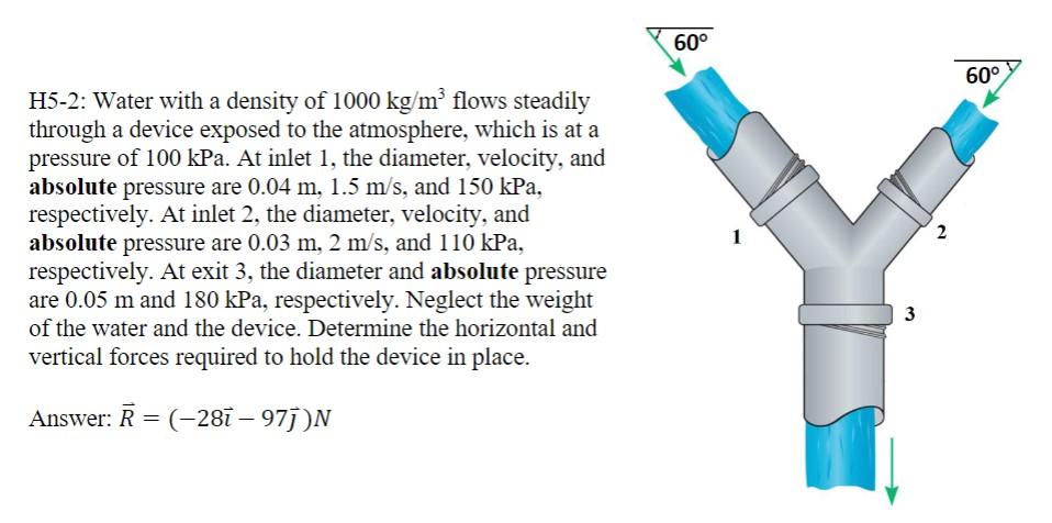 solved-h5-2-water-with-a-density-of-1000-kg-m3-flows-chegg