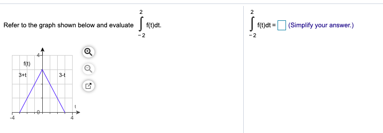 Solved Refer to the graph shown below and evaluate f(t)dt. | Chegg.com