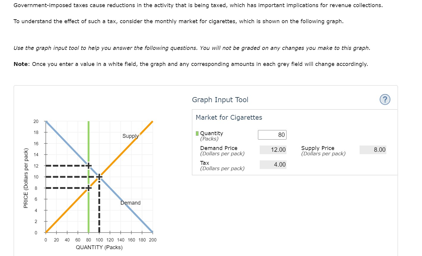 solved-government-imposed-taxes-cause-reductions-in-the-chegg