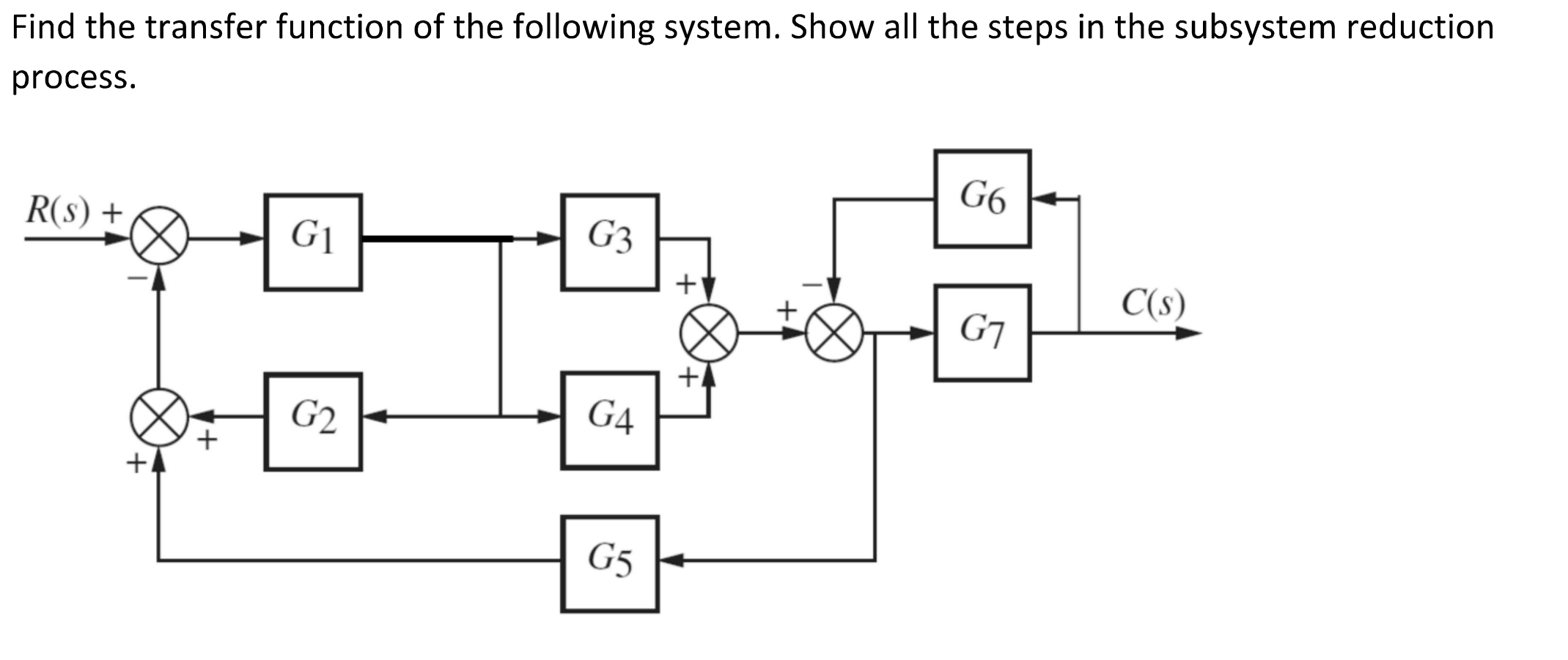 Solved Find the transfer function of the following system. | Chegg.com