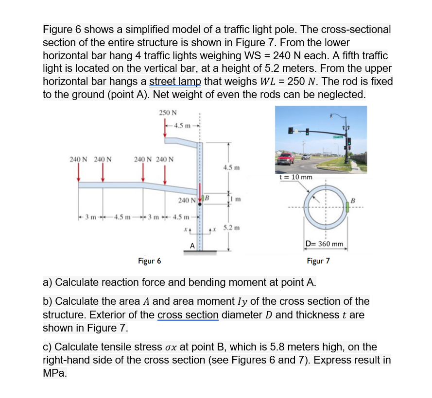 Light pole deals cross bar