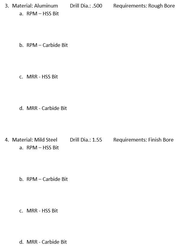 Instructions: Calculate both the Drill RPM and MRR | Chegg.com